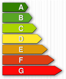 Energieeffizienz