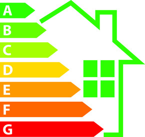 Energieeffizienz