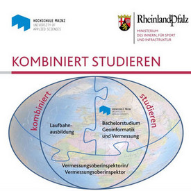 Grafik "Kombiniert Studieren" Grafik "Kombiniert Studieren"